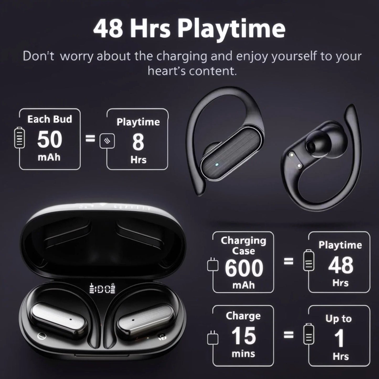 Sony TWS Bluetooth Earphones Wireless Earbuds Touch Headphones Sports Headset Cable Noise reduction Air Pro Hi-Fi HD Call Stereo