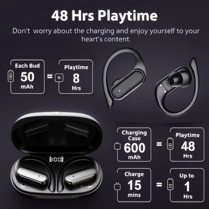 Sony TWS Bluetooth Earphones Wireless Earbuds Touch Headphones Sports Headset Cable Noise reduction Air Pro Hi-Fi HD Call Stereo